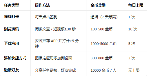 С�������������°汾���ذ�װ