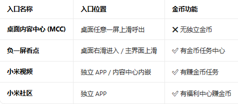 С�������������°汾���ذ�װ