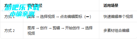 ��ҫ������װ��