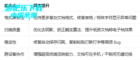 ��ҫ�ĵ��������������ٷ���