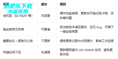 ��ҫ�ĵ��������������ٷ���