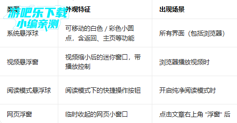 ��ҫ�����app�ٷ�����