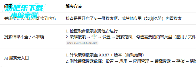 ��ҫ�ں����������ֻ�������