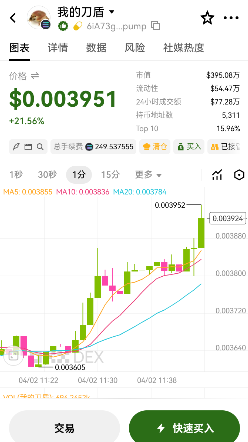 ŷyǮ����׿��