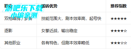 Դս��2026���°�����