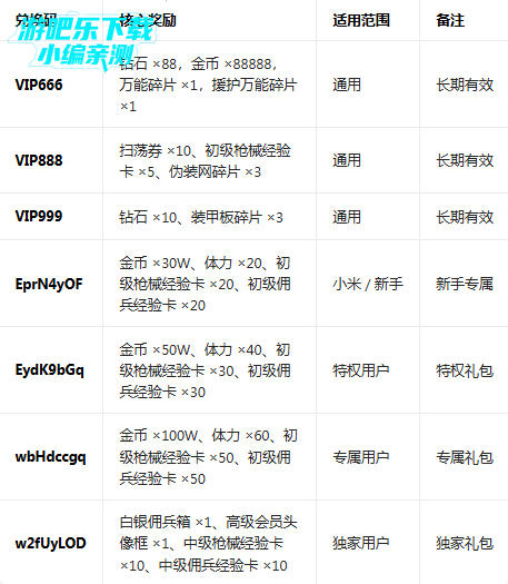 ��̲��½3d���°汾���ذ�װ