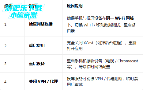 XCastͶ����ʦ���°�