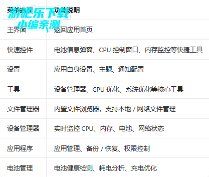 3Cһ�幤����proֱװרҵ��