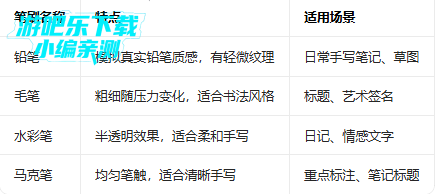 med��д���������������(MediBang Paint)