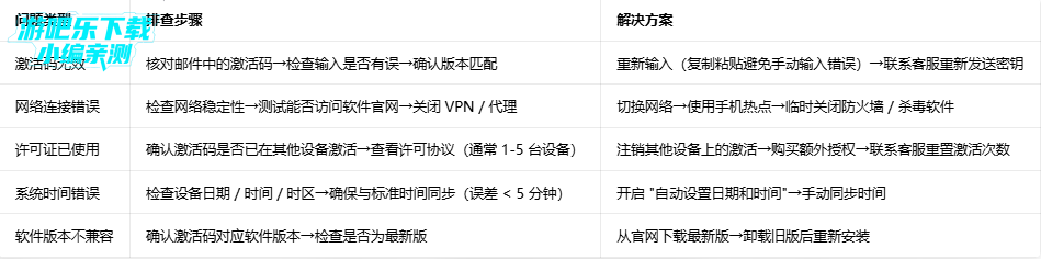 videodownloader�������