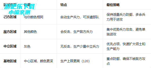 �۹�����2026�ٷ����°汾(State.io)