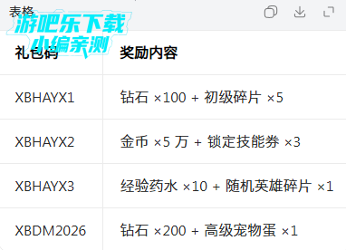 肖邦大冒险官方版 肖邦大冒险官方版