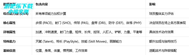 fifa����������ʷ����ʷ�2026���°�(FC Mobile)