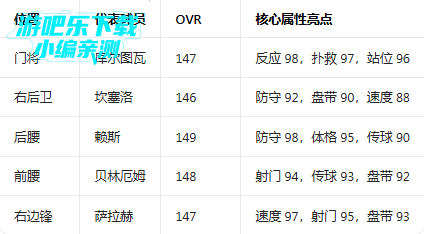 fifa����������ʷ����ʷ�2026���°�(FC Mobile)