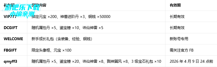 �λ������ɹ��ʷ��ٷ���(Jade Dynasty: New Fantasy)