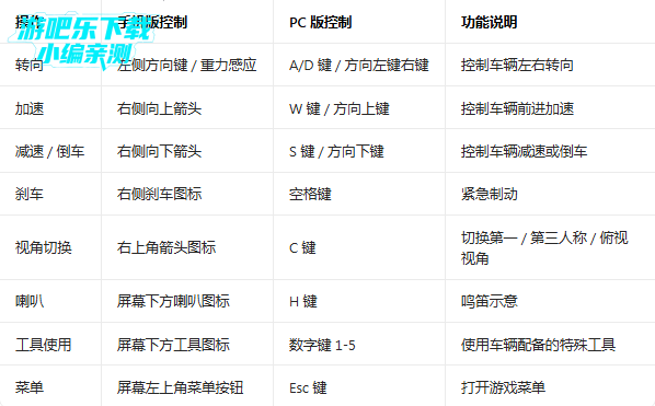 ����˹���ÿ���ģ�������°�(RMT: Simulator)