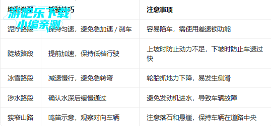 ����˹���ÿ���ģ�������°�(RMT: Simulator)