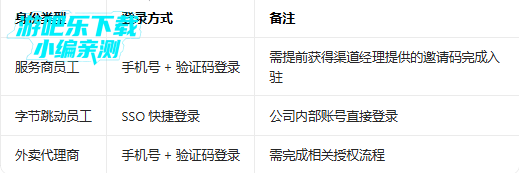 ��������app���°汾