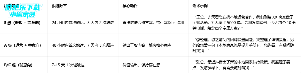 ��������app���°汾