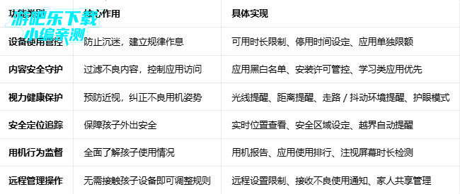 vivo�����ػ������װ��