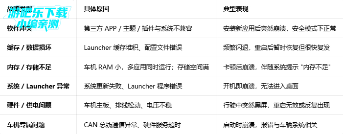 vivo����launcher����app