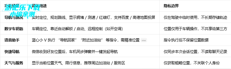 vivo����launcher����app