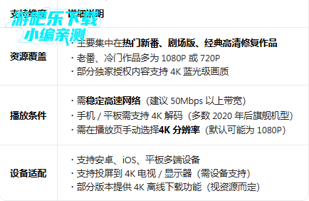 omoo�����ٷ�����(OmoFun)