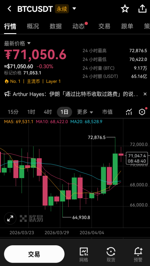 Ż��ƽ̨�ٷ���