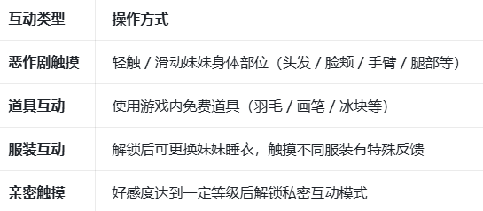 深度睡眠2桃子移植版 深度睡眠2桃子移植版