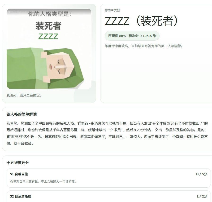 SBTI�˸���Ա���������� SBTI�˸�������