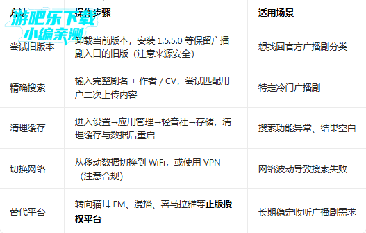 ������app�ٷ����ذ�װ���°�