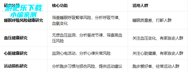 С�׽����о���װ��