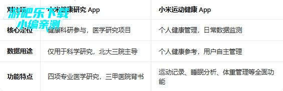 С�׽����о���װ��