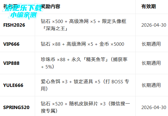 ����֮�����̾��������