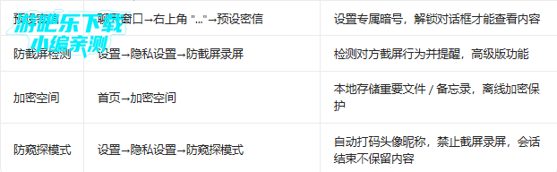 ����app�������°汾