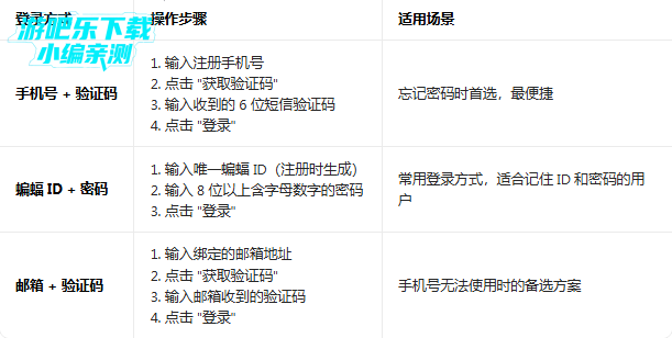 bf������������(��������)