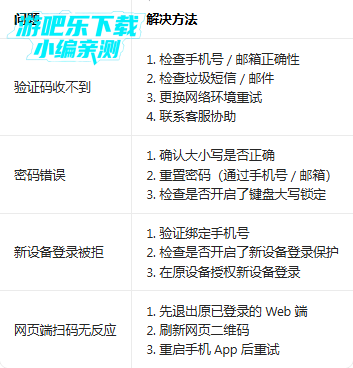 bf������������(��������)