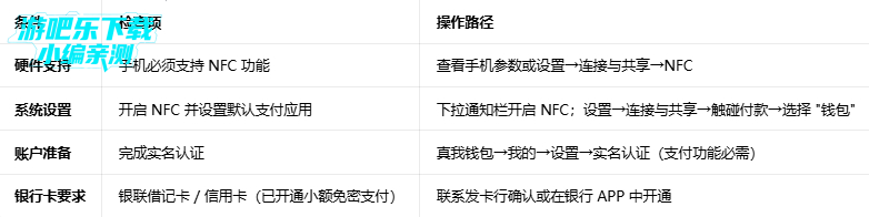 �����ֻ�Ǯ��app��װ������