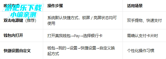 �����ֻ�Ǯ��app��װ������