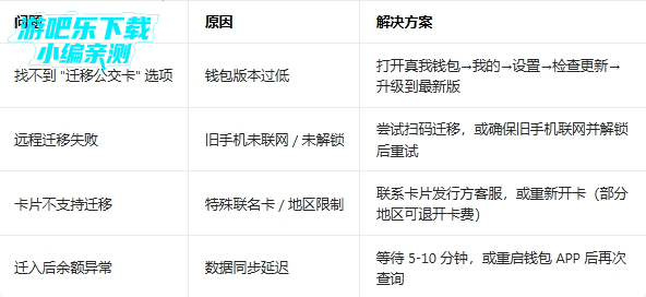 �����ֻ�Ǯ��app��װ������