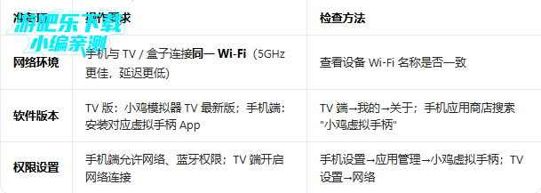 С��ģ����tv�����°�����