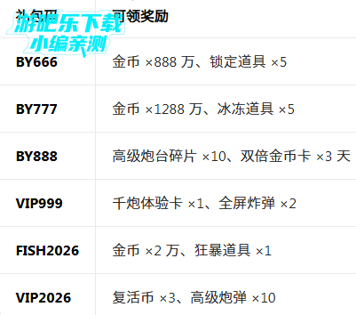 千炮捕鱼电玩城高爆版 千炮捕鱼电玩城高爆版