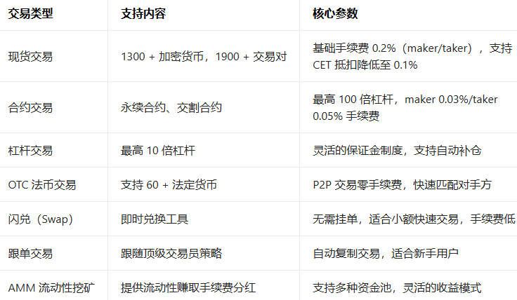 coinex������app���°�