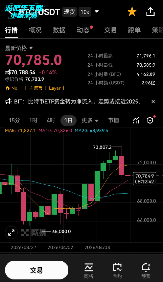 ���׽������ٷ���