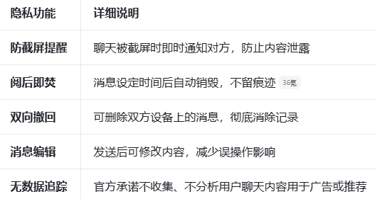 ��˹�˰�΢�� XChat ��������΢�š� xchat�������