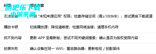 �з��Ƶ�ٷ��������