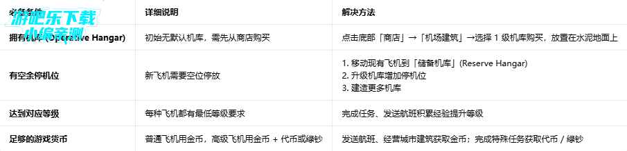 �����������޽����ʯ�����İ�