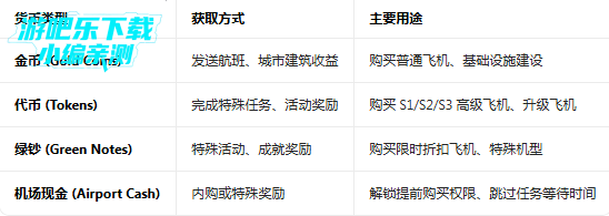 �����������޽����ʯ�����İ�