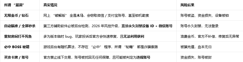 ����󿧵�©���뼼��