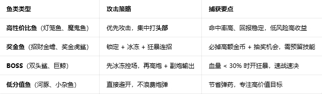 ����󿧱��ּ���